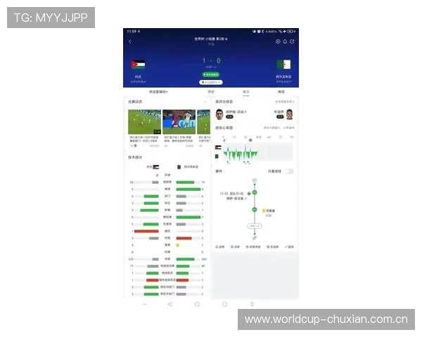 世界杯约旦对阵阿尔及利亚精彩比赛全场回顾与赛后分析 世界杯约旦对阵阿尔及利亚精彩比赛全场回顾与赛后分析